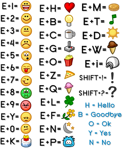 Petition · add club penguin dance to roblox emote menu ·